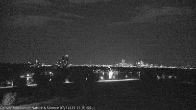 Denver Park Weather Watch