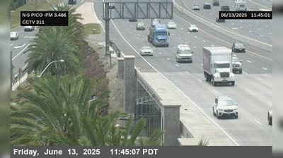 San Clemente North Traffic