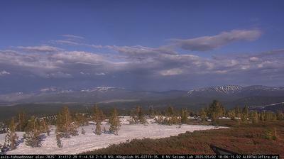 Lake View: Tahoe Donner