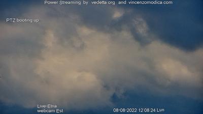 Mt Etna: Landscape and Weather