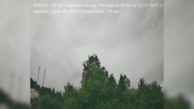 Northern Portugal Coastal Webcam