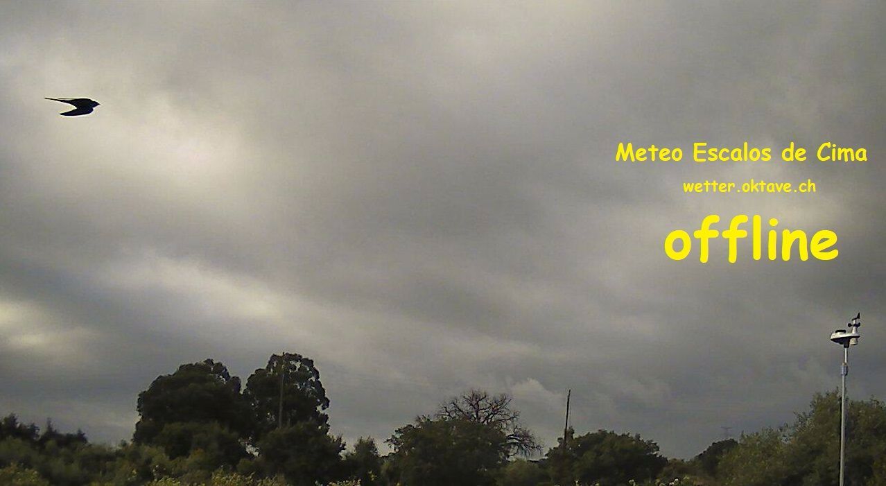 Traffic Cam Uniao de Freguesias de Escalos de Cima e Lousa › South-West