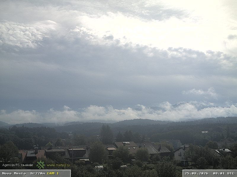 Traffic Cam Novo Mesto › East