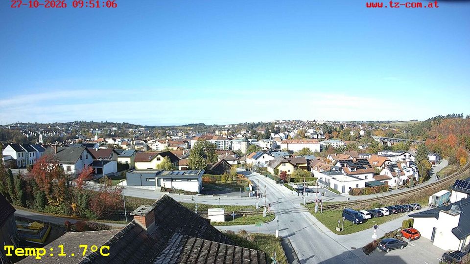 Politischer Bezirk Zwettl during daytime
