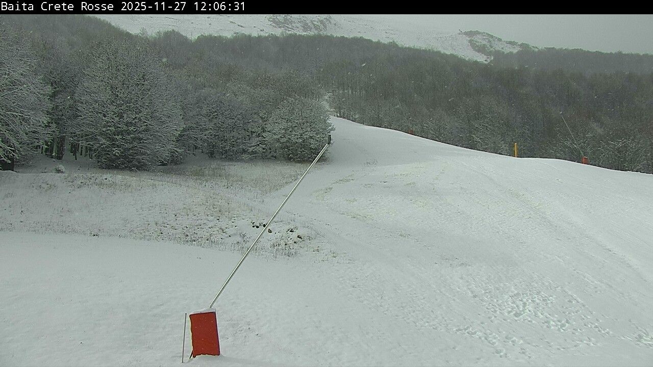Traffic Cam Rivisondoli › North-West