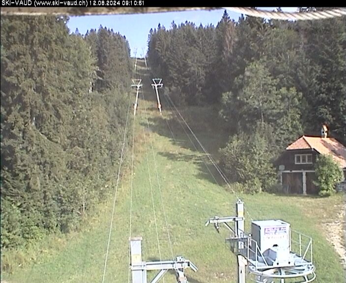 Bullet: Les Petites Roches - Chasseron