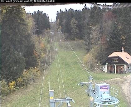 Bullet: Les Petites Roches - Chasseron