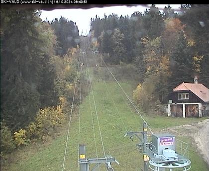 Bullet: Les Petites Roches - Chasseron