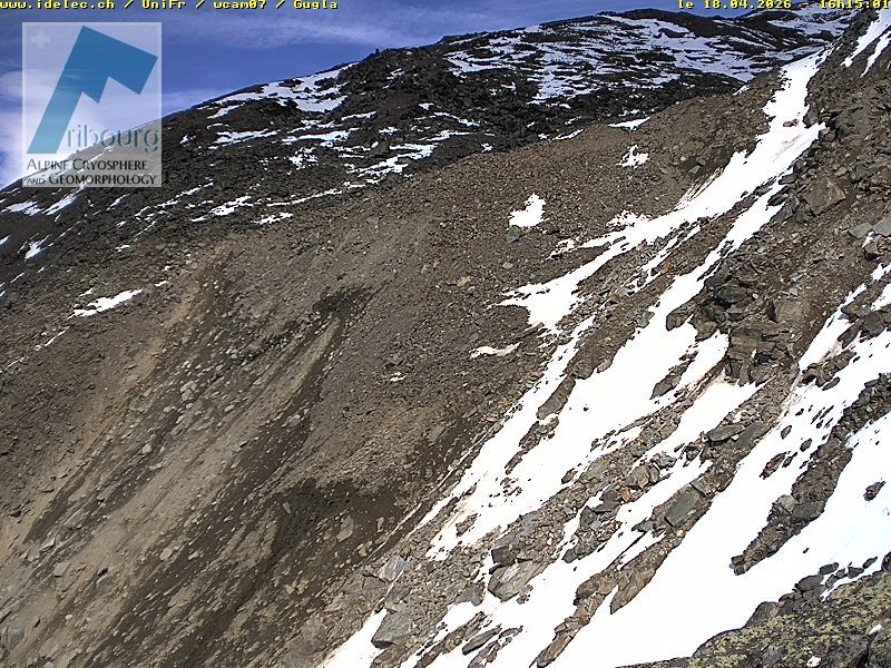 St. Niklaus: Gugla - Bielzigji