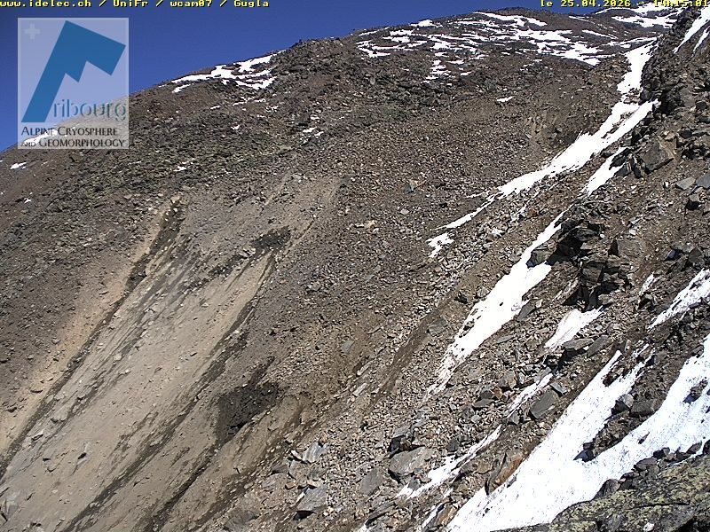 St. Niklaus: Gugla - Bielzigji