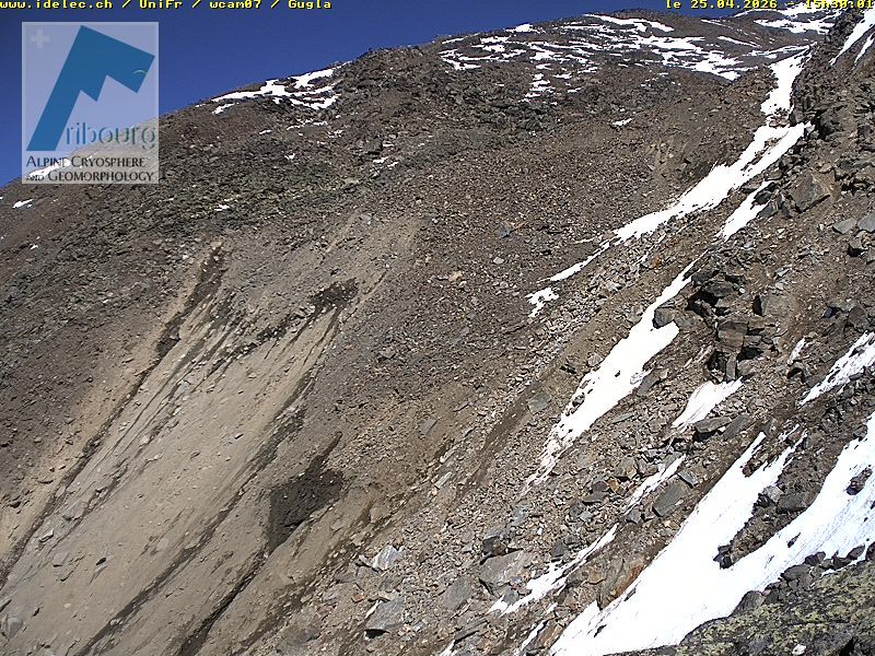 St. Niklaus: Gugla - Bielzigji