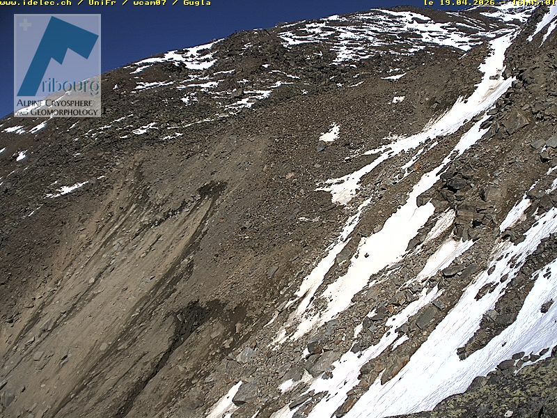 St. Niklaus: Gugla - Bielzigji