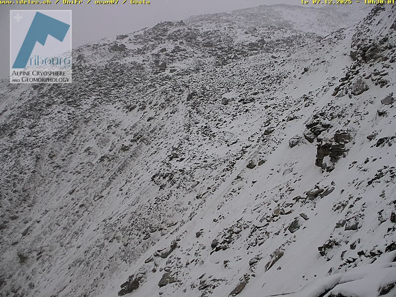 St. Niklaus: Gugla - Bielzigji