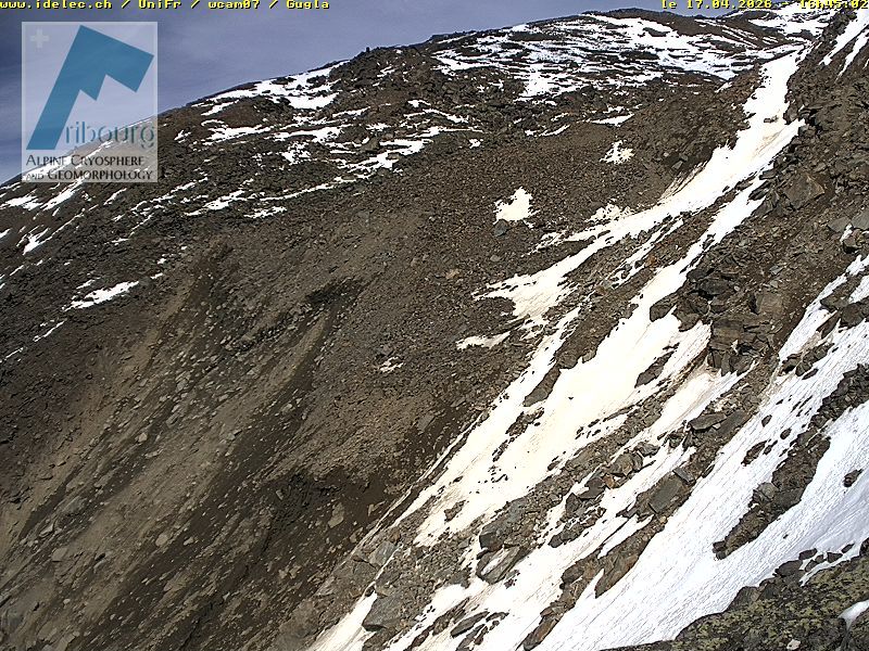 St. Niklaus: Gugla - Bielzigji