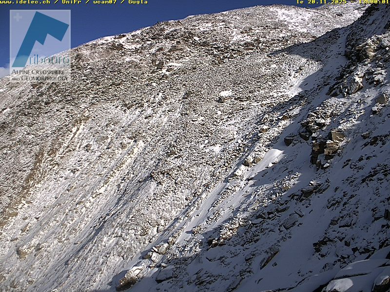 St. Niklaus: Gugla - Bielzigji