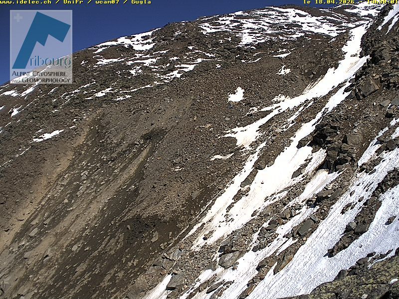 St. Niklaus: Gugla - Bielzigji