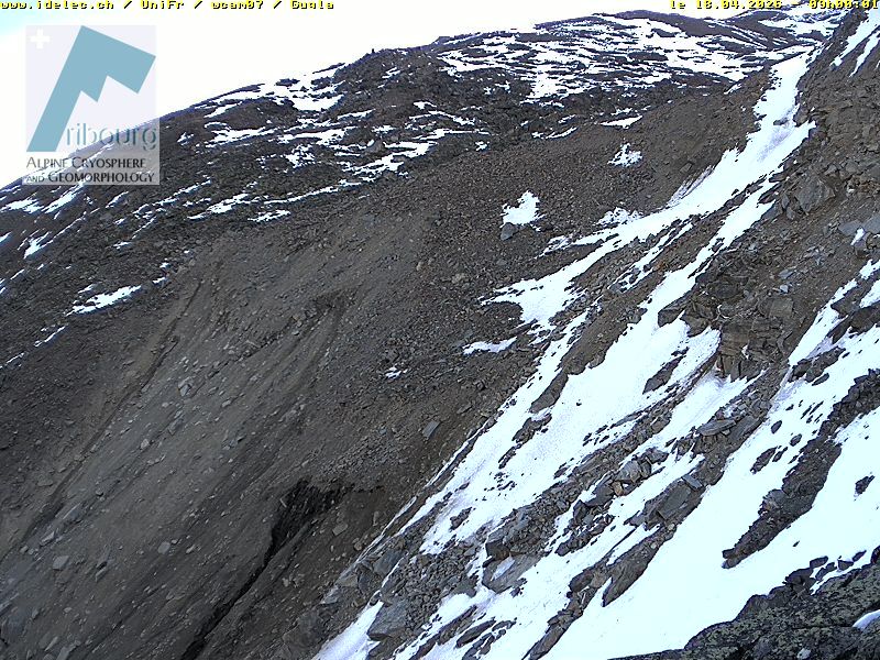 St. Niklaus: Gugla - Bielzigji