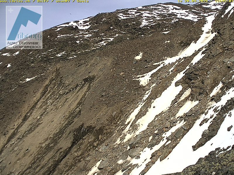 St. Niklaus: Gugla - Bielzigji