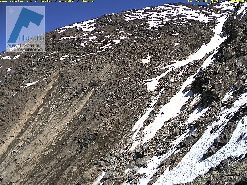 St. Niklaus: Gugla - Bielzigji