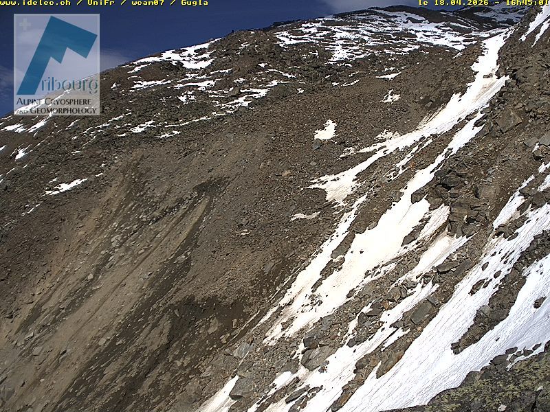 St. Niklaus: Gugla - Bielzigji