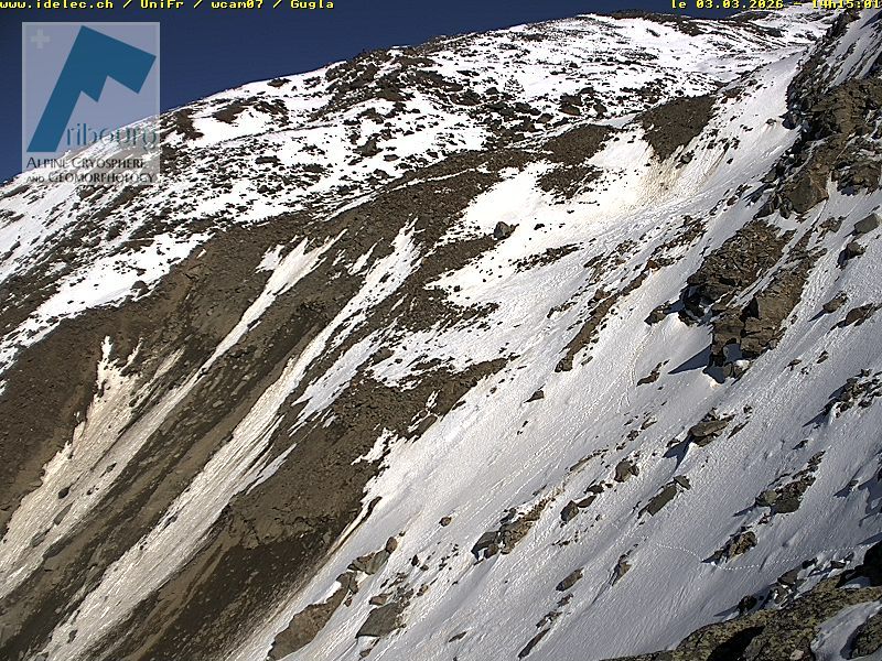 St. Niklaus: Gugla - Bielzigji