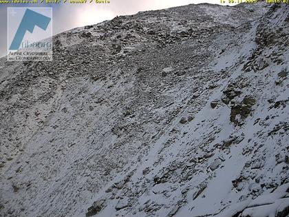 St. Niklaus: Gugla - Bielzigji