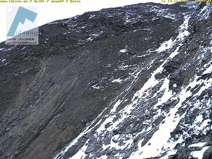 St. Niklaus: Gugla - Bielzigji