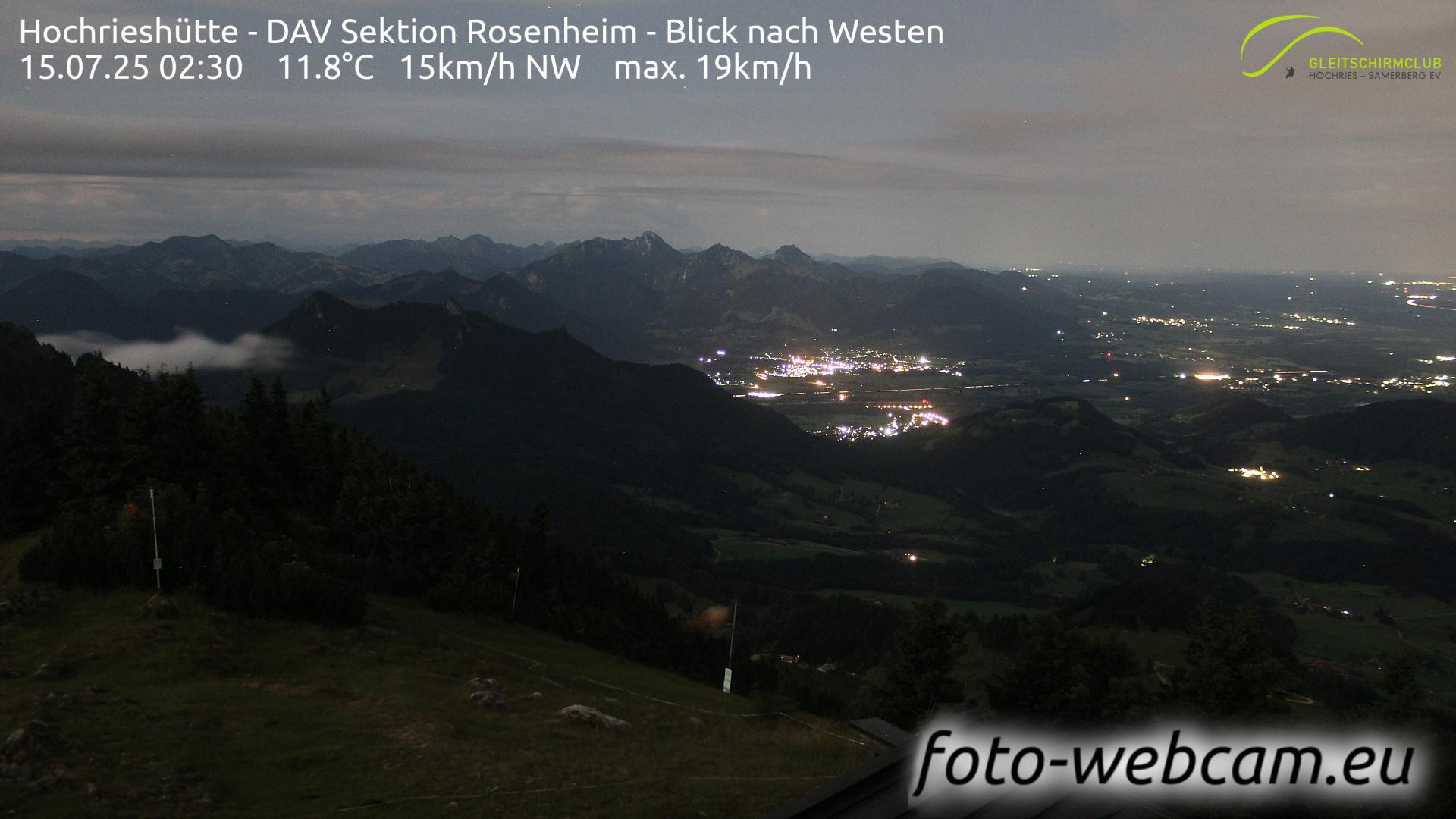 Ried Im Winkl mountain Webcam