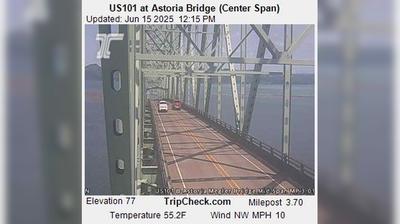 Clatsop County today