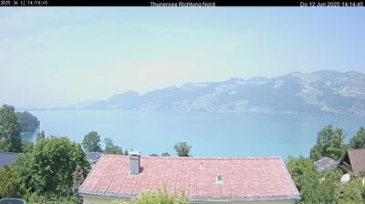 Lake Thun Coastal Weather