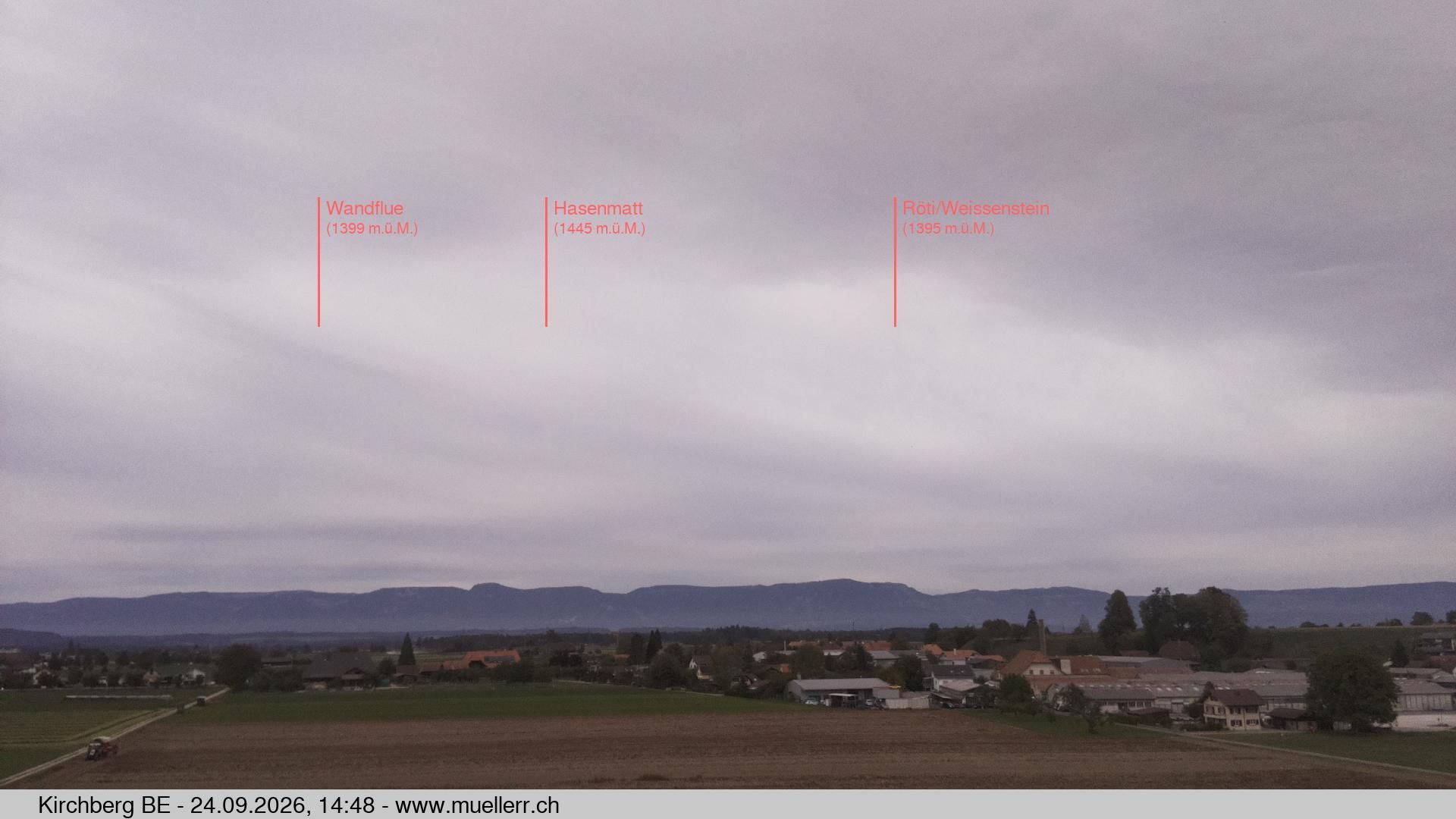 Kirchberg › Norden