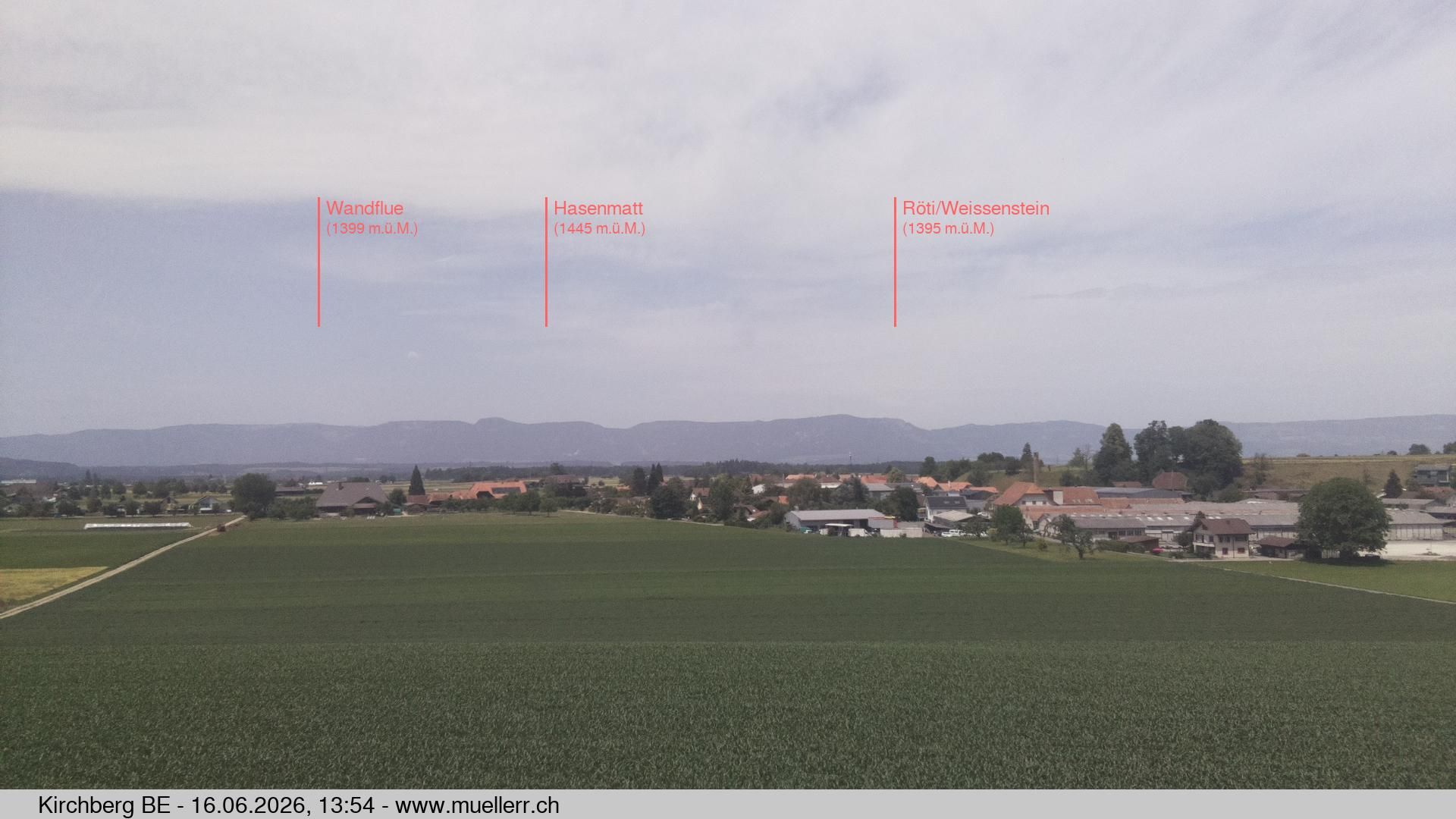 Kirchberg › Norden