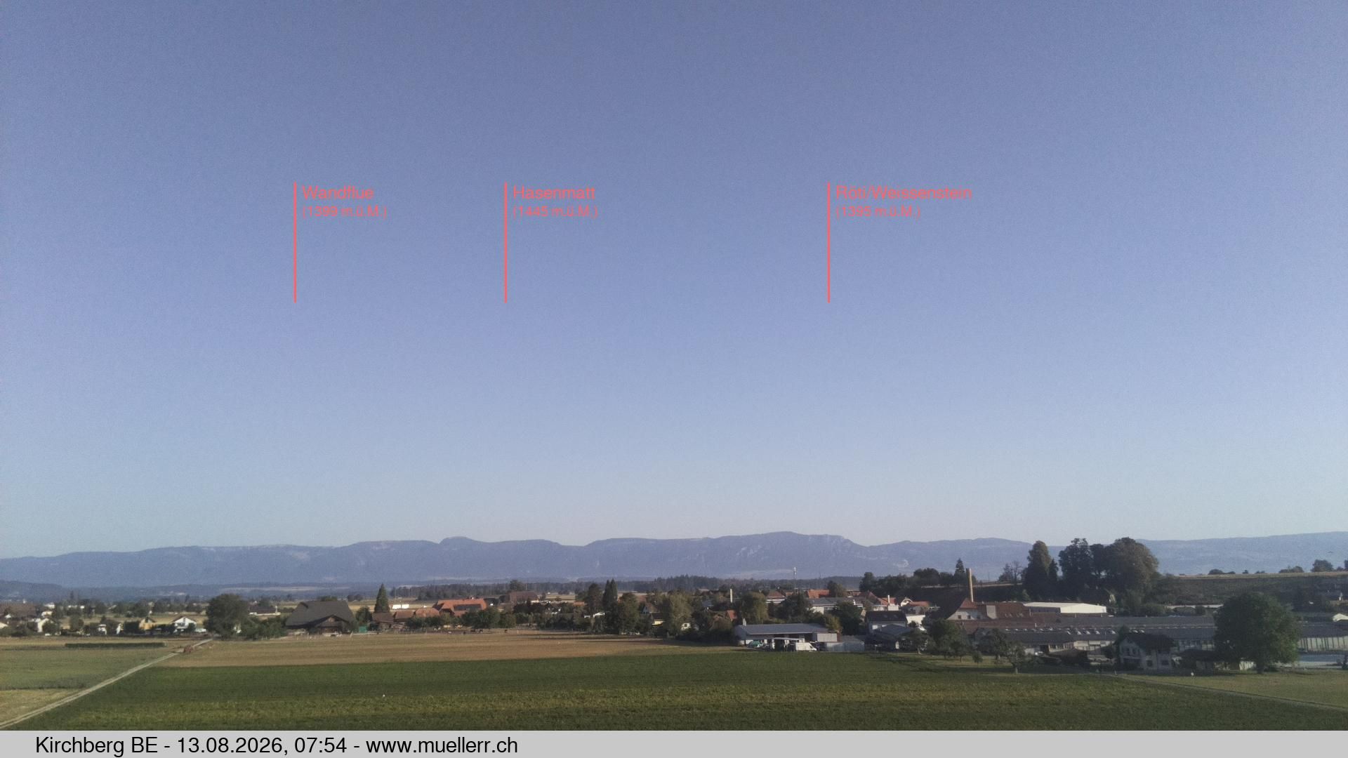 Kirchberg › Norden