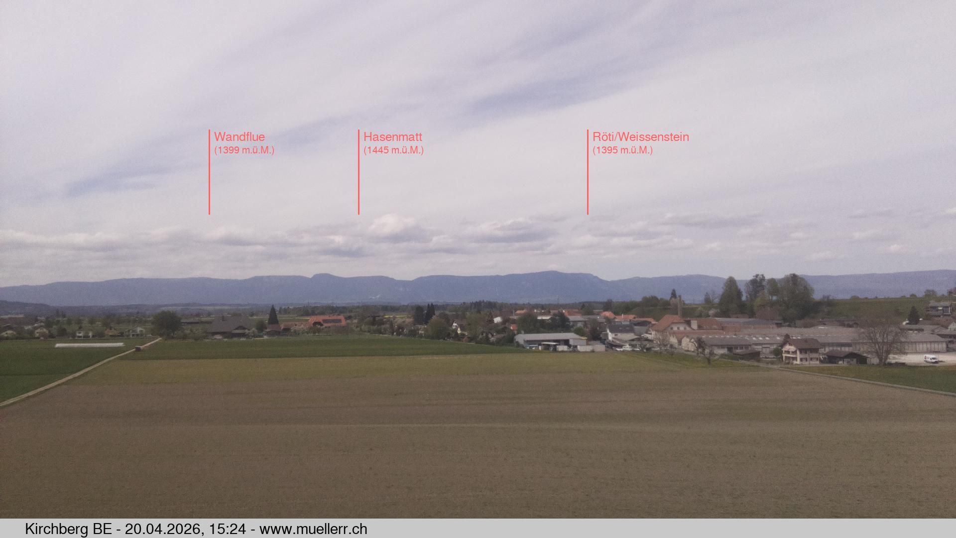 Kirchberg › Norden