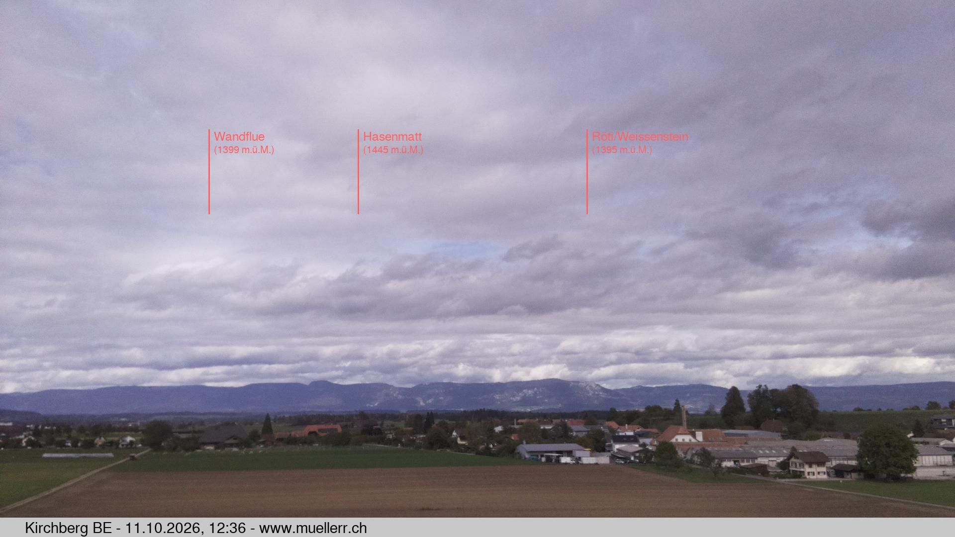 Kirchberg › Norden