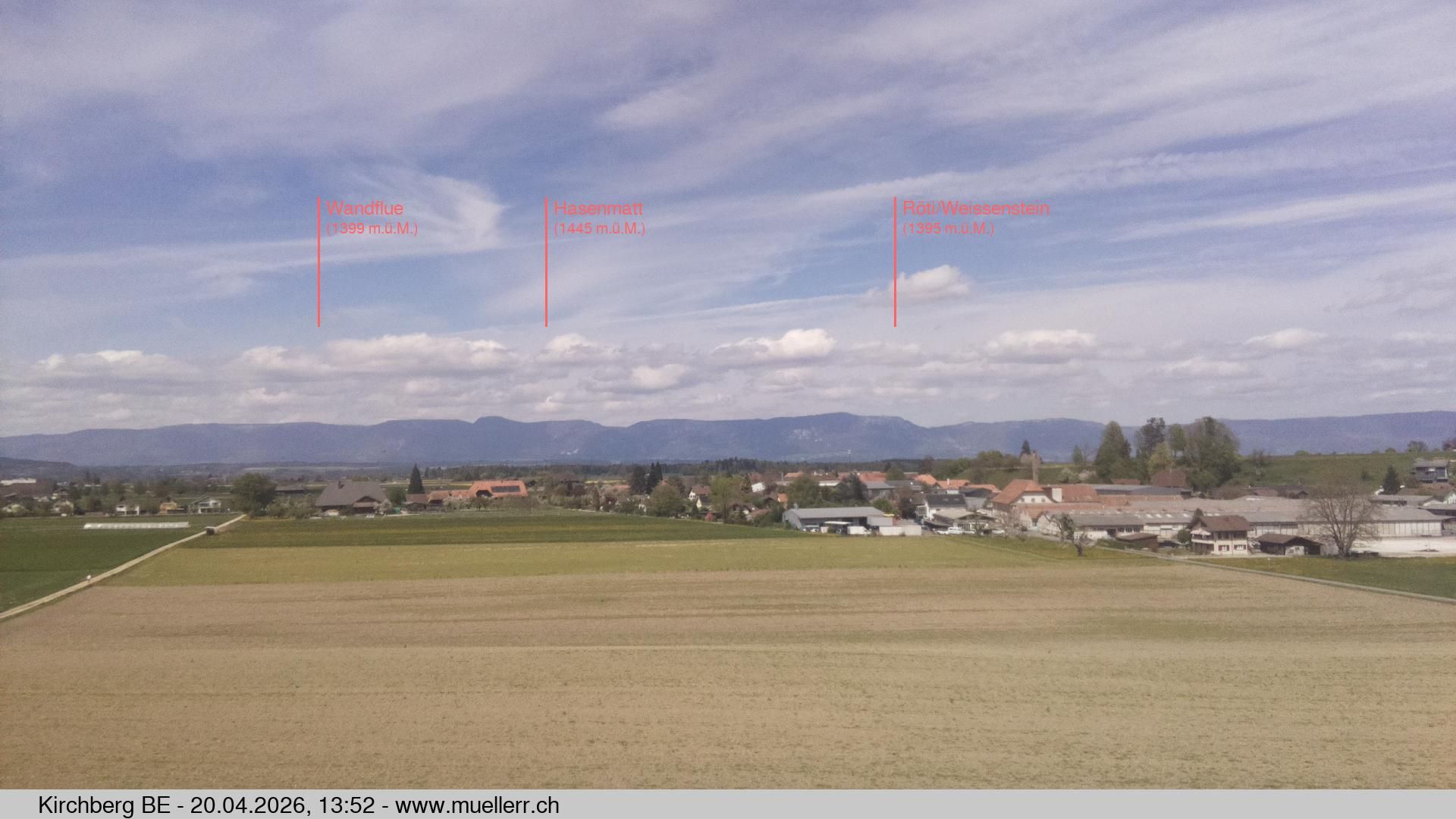 Kirchberg › Norden