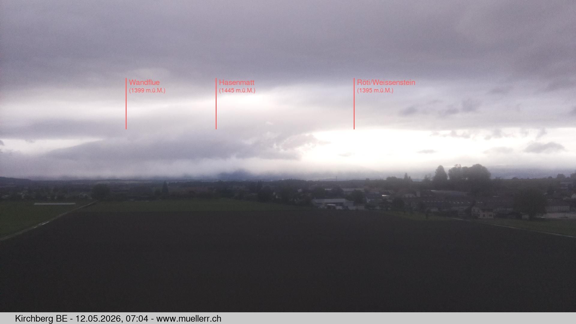 Kirchberg › Norden