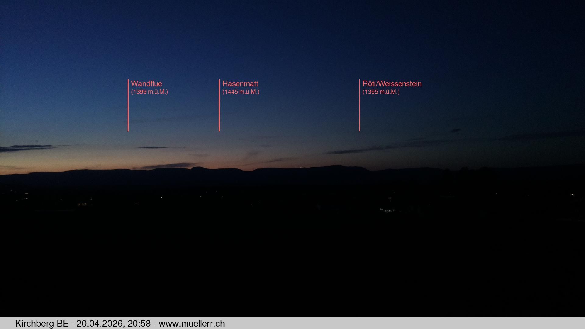 Kirchberg › Norden