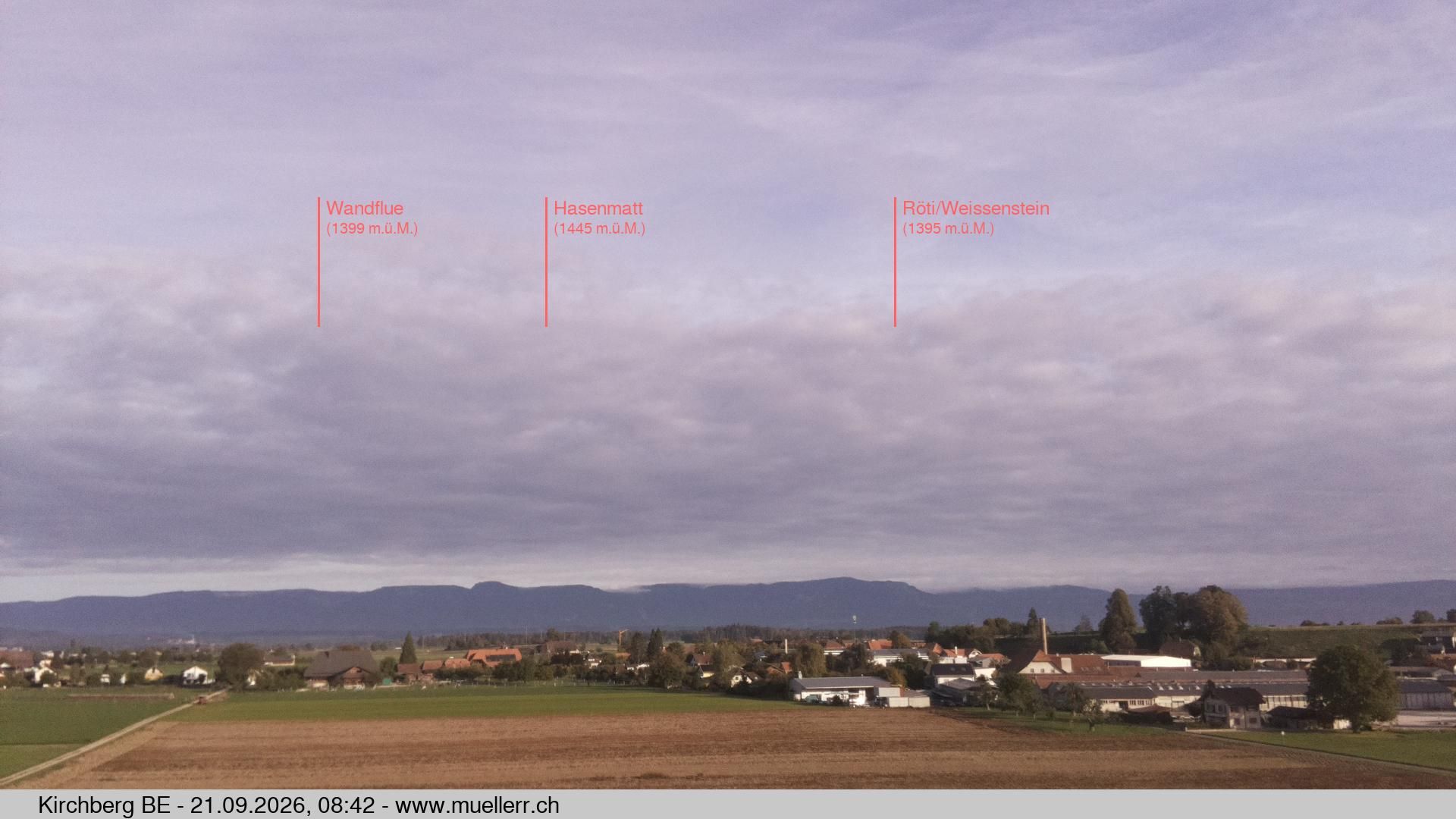 Kirchberg › Norden