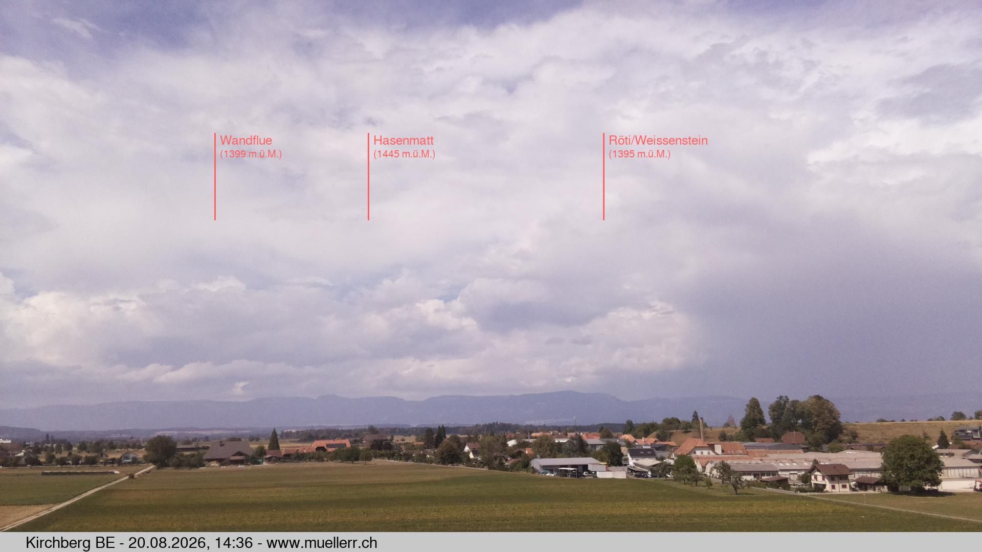 Kirchberg › Norden