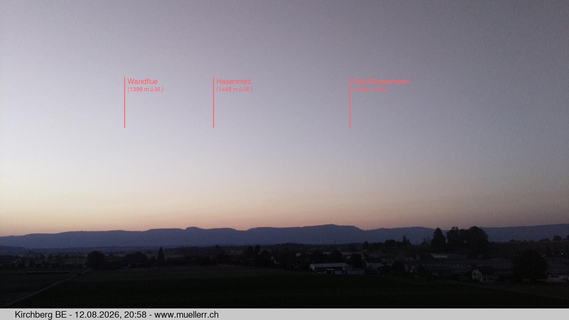 Kirchberg › Norden
