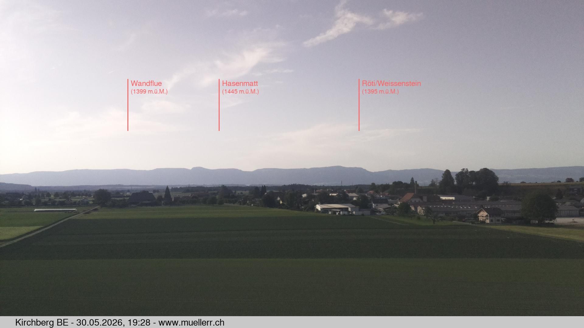 Kirchberg › Norden