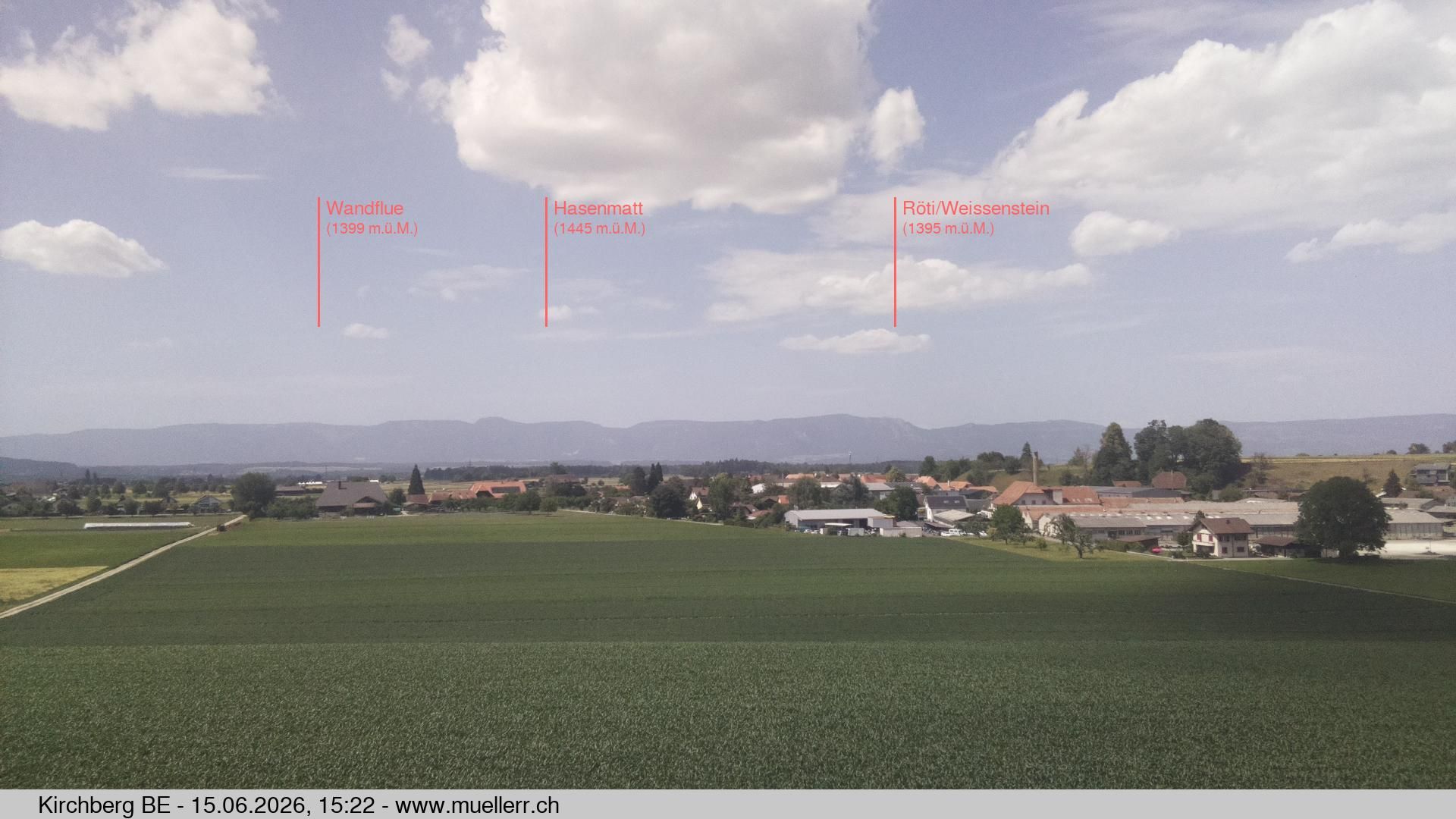 Kirchberg › Norden