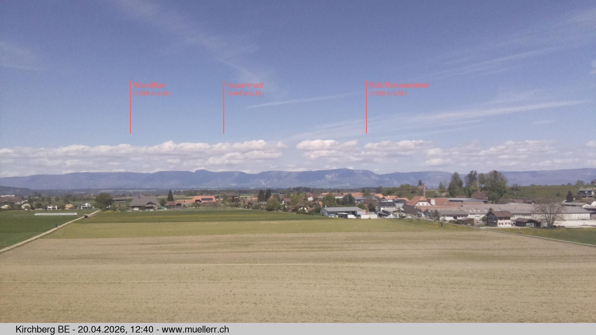 Kirchberg › Norden