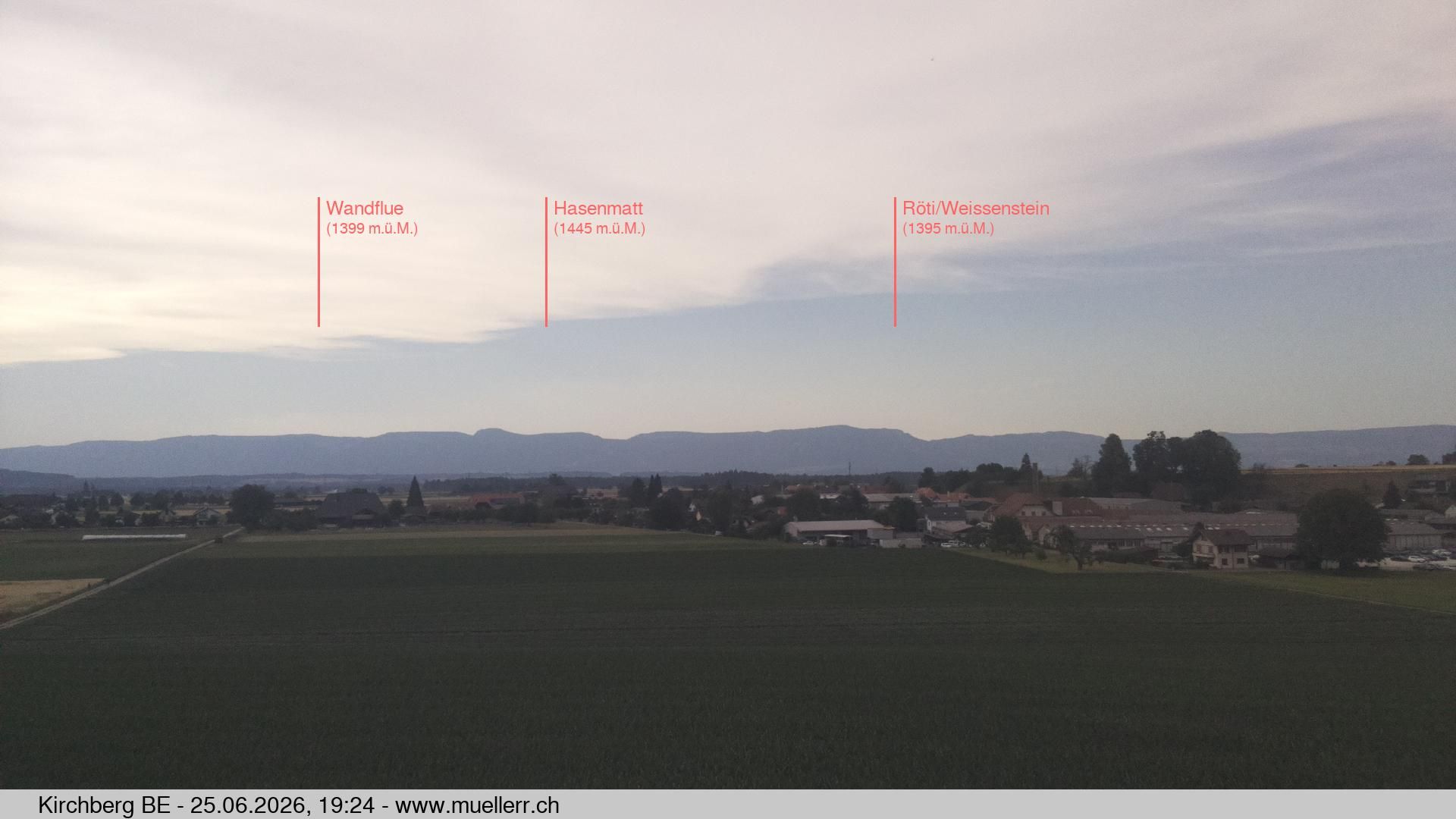 Kirchberg › Norden