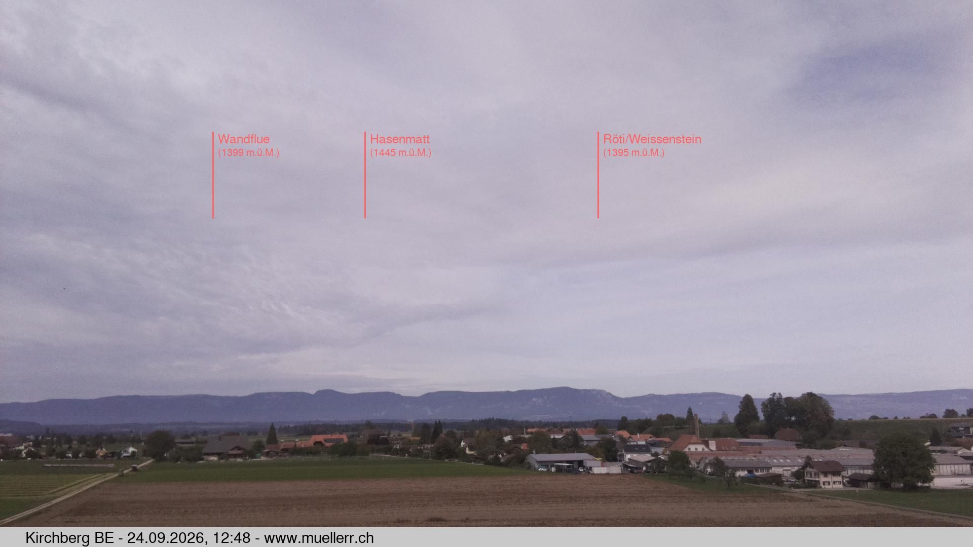 Kirchberg › Norden