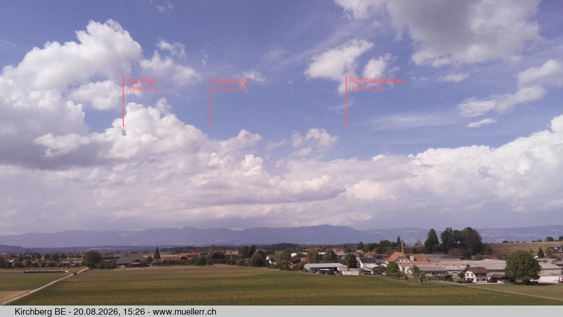 Kirchberg › Norden