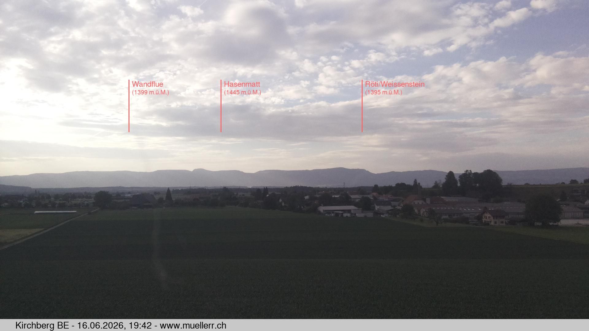 Kirchberg › Norden