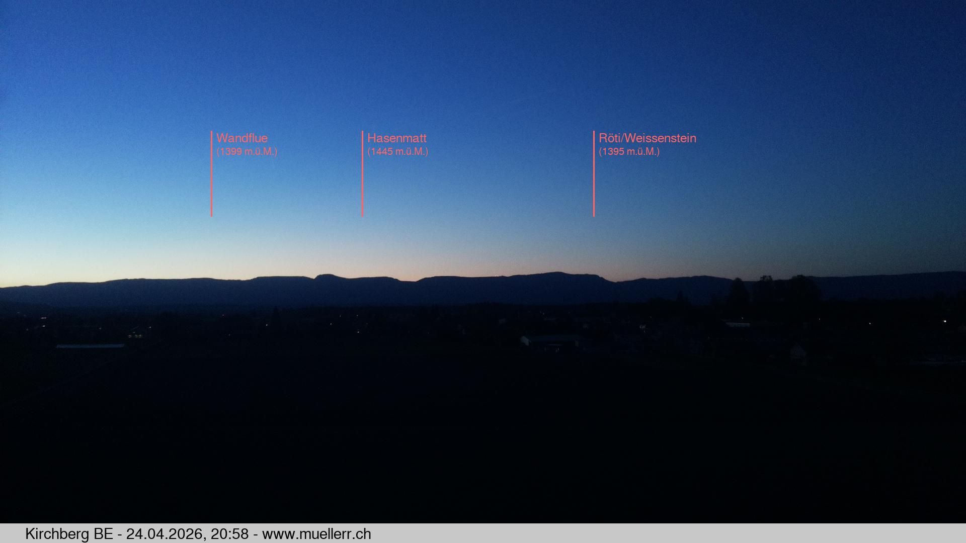 Kirchberg › Norden