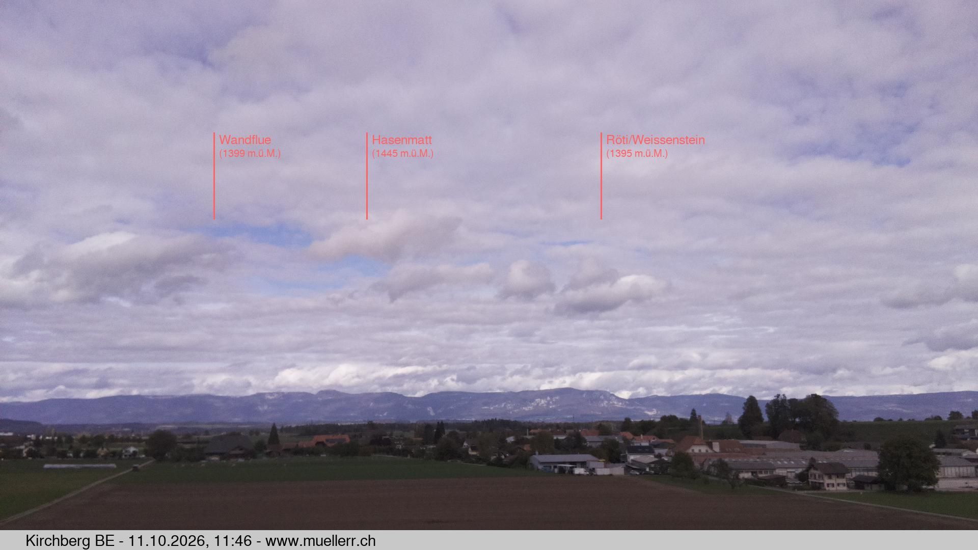 Kirchberg › Norden